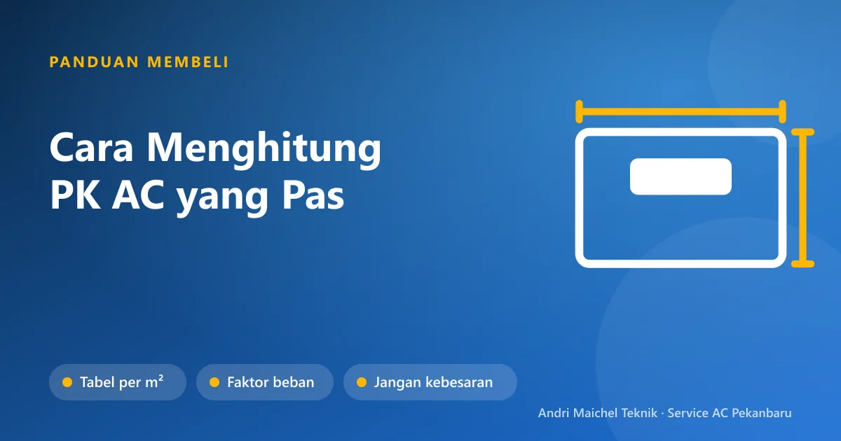 Ilustrasi cara menghitung PK AC sesuai luas ruangan dengan tabel kapasitas