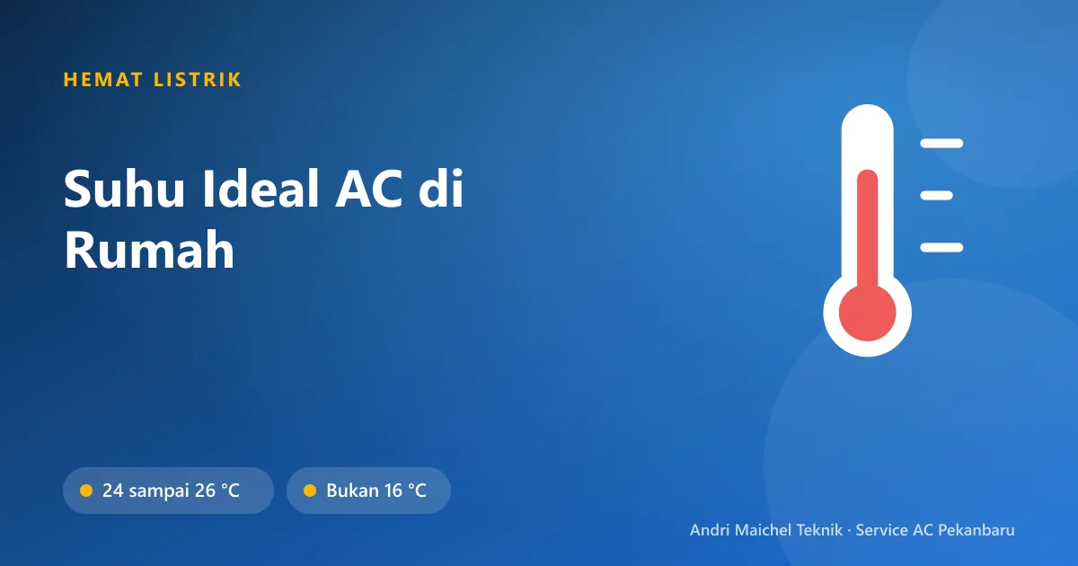 Remote AC menampilkan suhu 25 derajat dengan ikon termometer